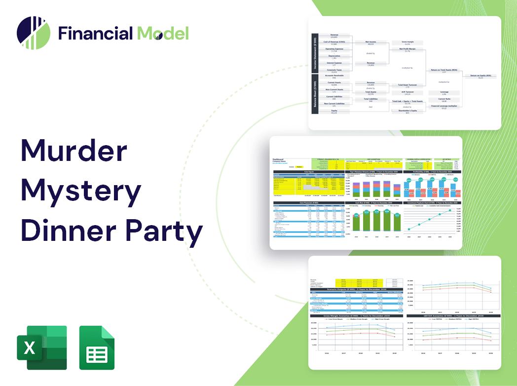 Murder Mystery Dinner Party Financial Model