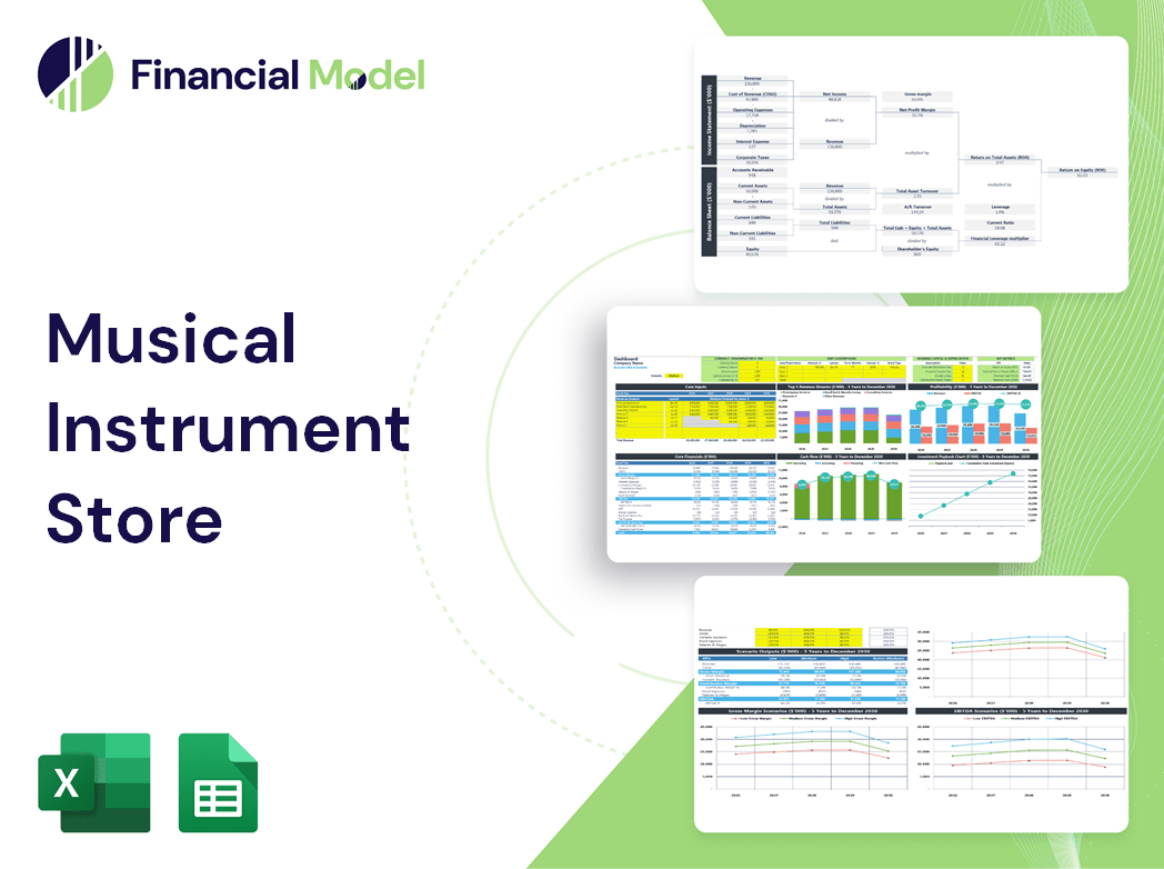 Musical Instrument Store Financial Model