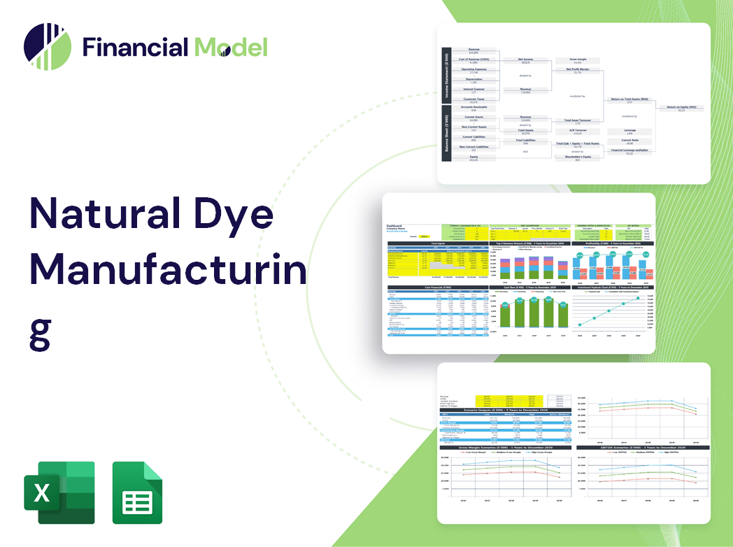 Natural Dye Manufacturing Financial Model