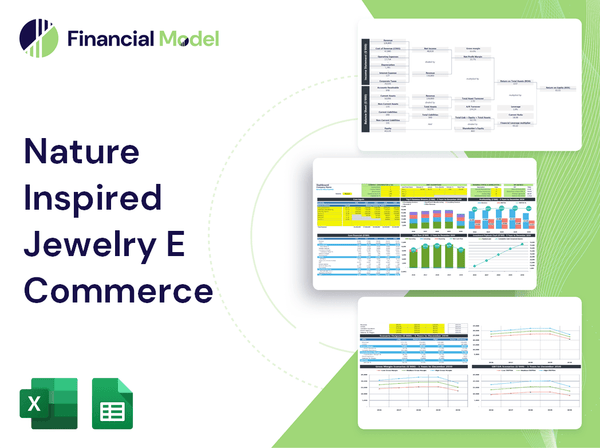 Nature Inspired Jewelry E Commerce Financial Model