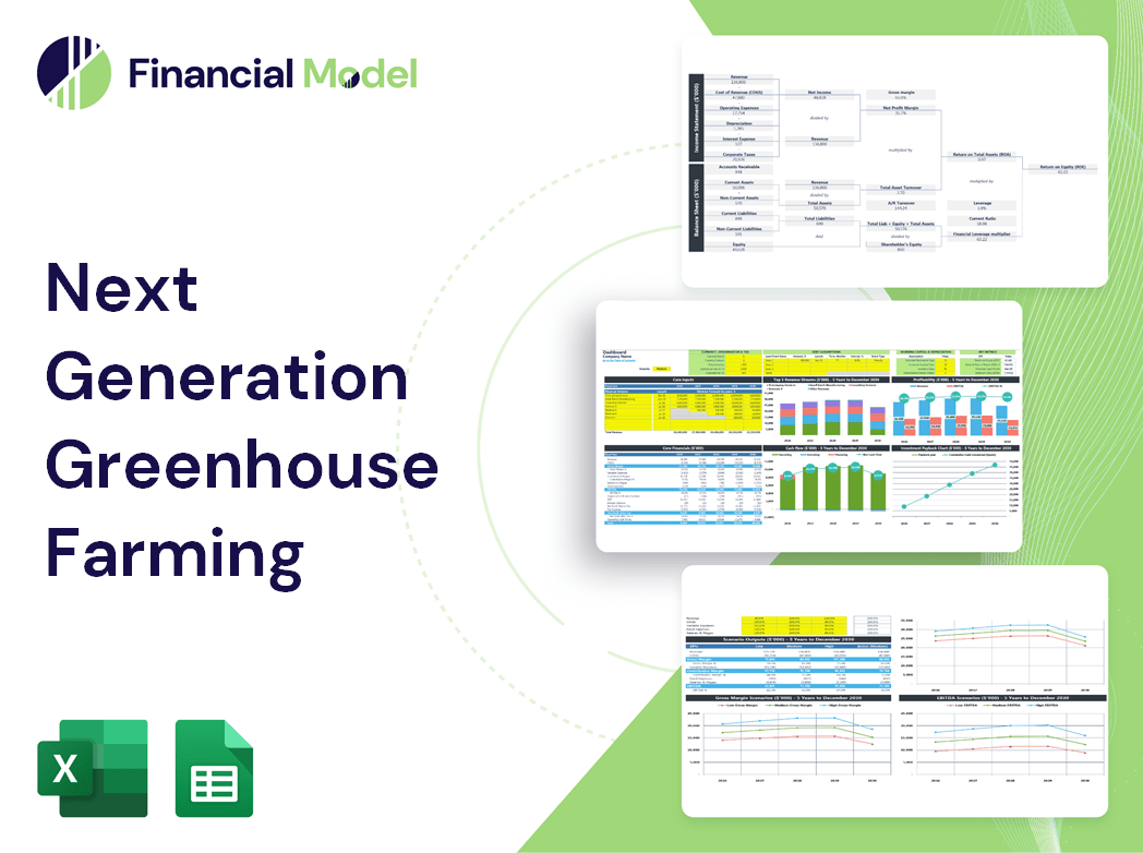 Next Generation Greenhouse Farming Financial Model