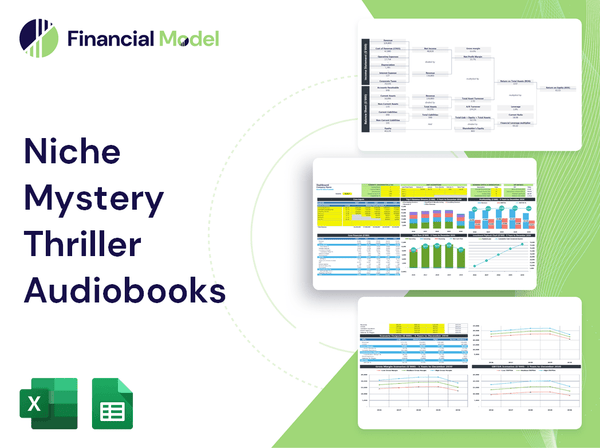 Niche Mystery Thriller Audiobooks Financial Model