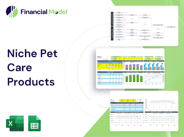 Niche Pet Care Products Financial Model