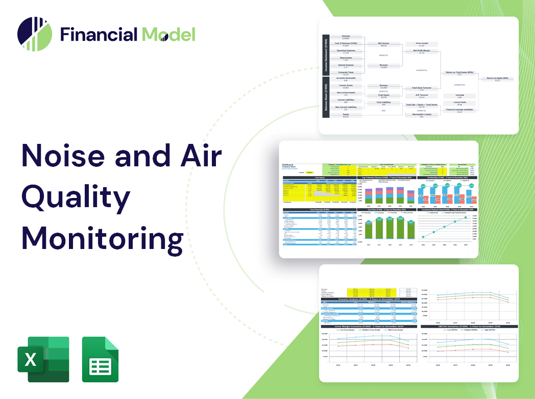 Noise and Air Quality Monitoring Financial Model