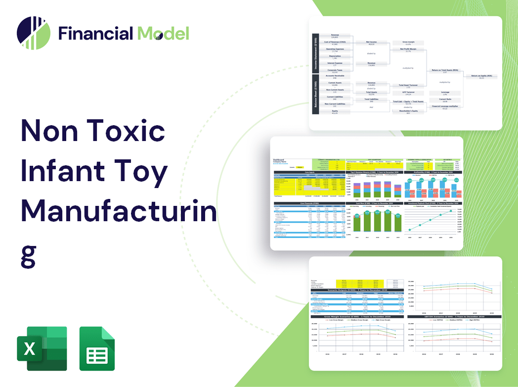 Non Toxic Infant Toy Manufacturing Financial Model