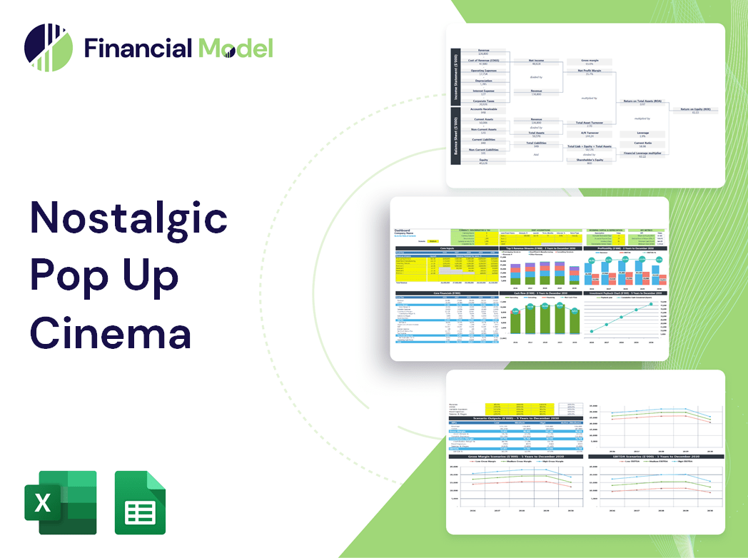 Nostalgic Pop Up Cinema Financial Model