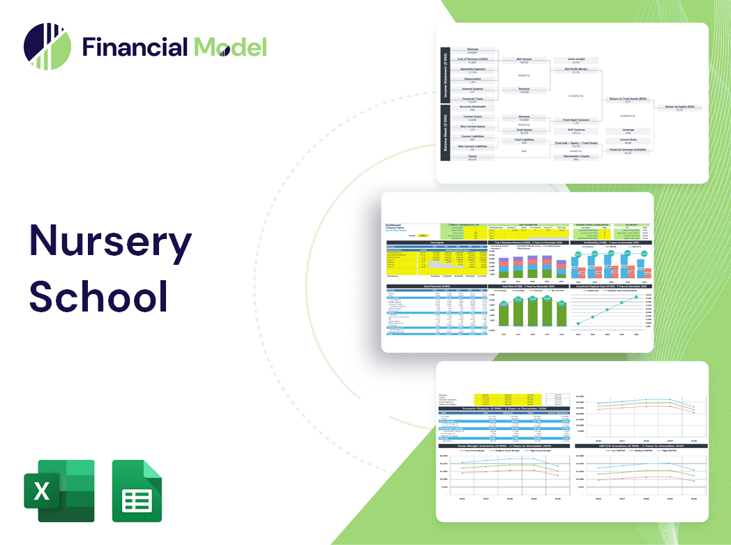 Nursery School Financial Model