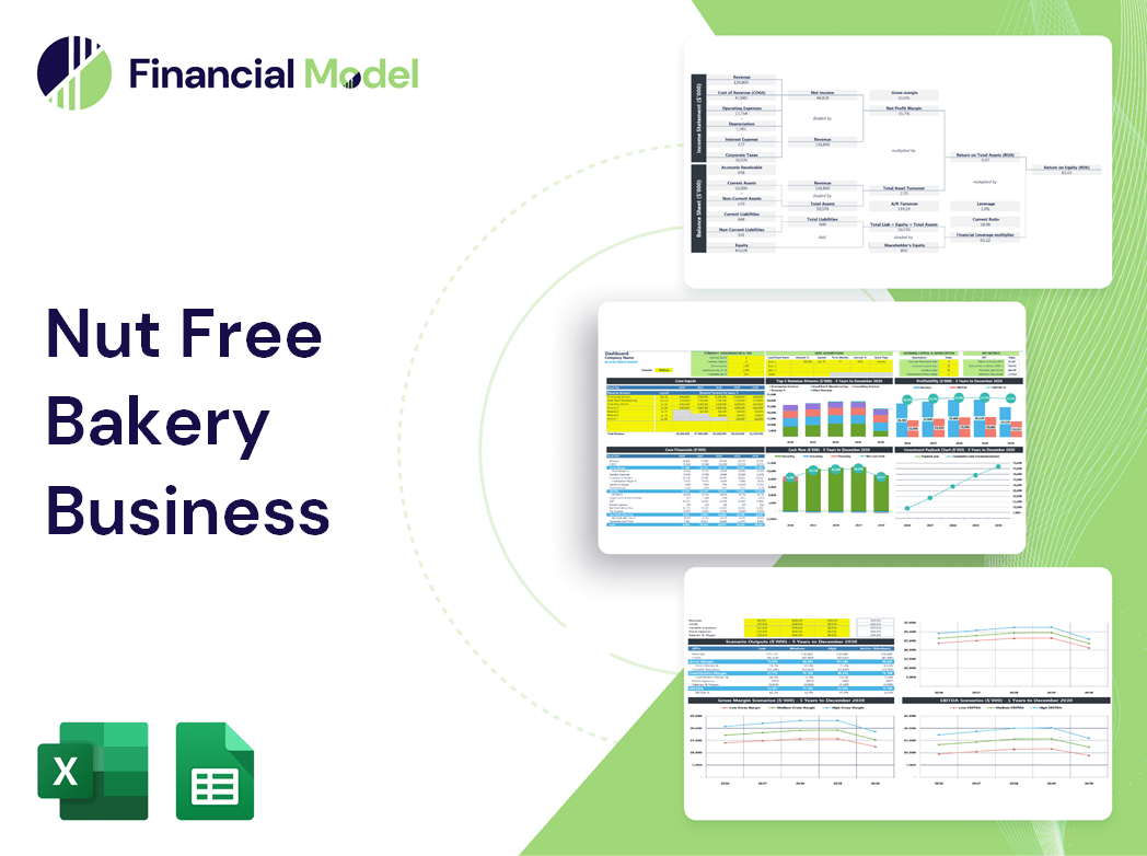 Nut Free Bakery Business Financial Model