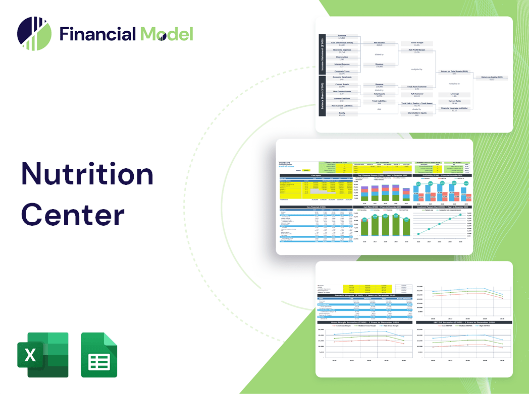 Nutrition Center Financial Model