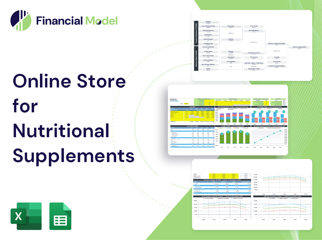 Online Store for Nutritional Supplements Financial Model
