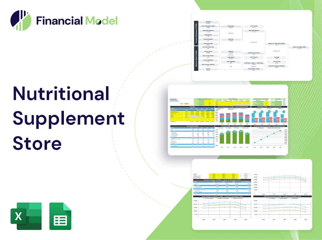 Nutritional Supplement Store Financial Model