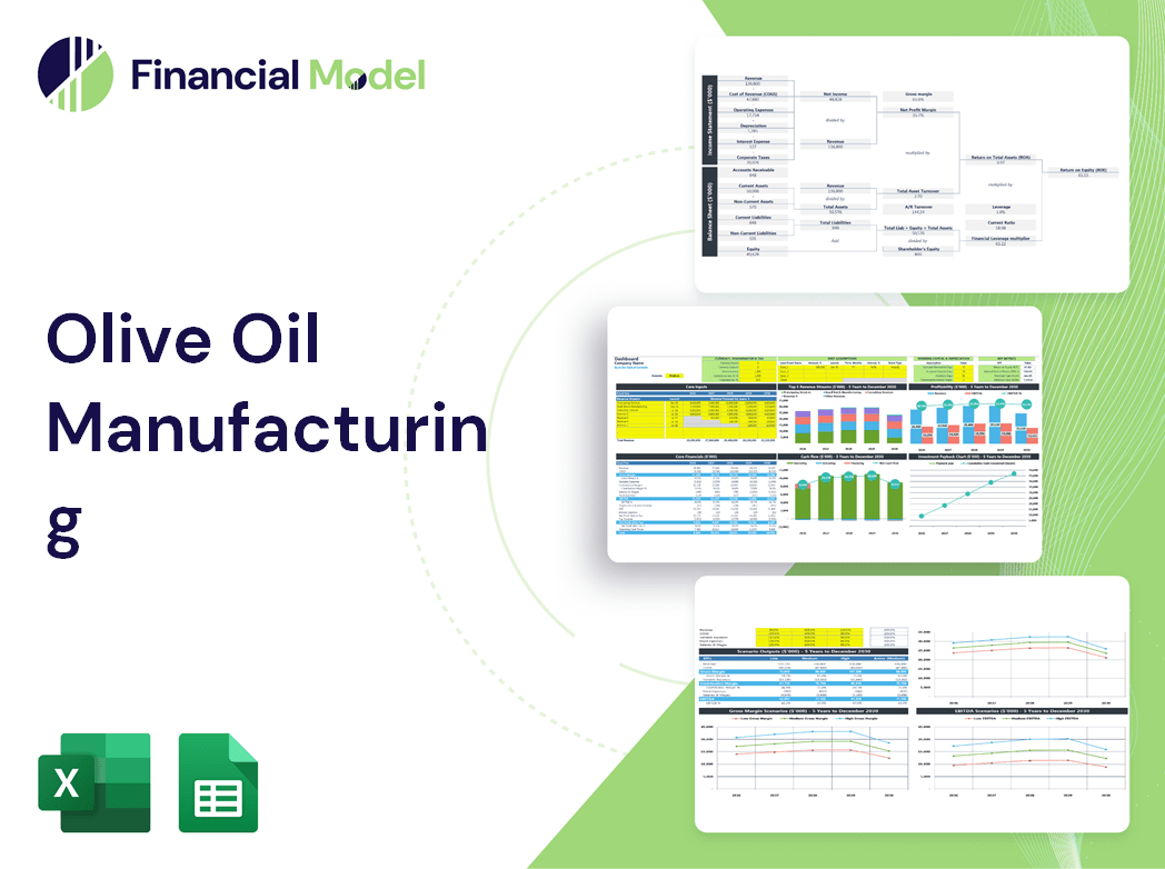 Olive Oil Manufacturing Financial Model