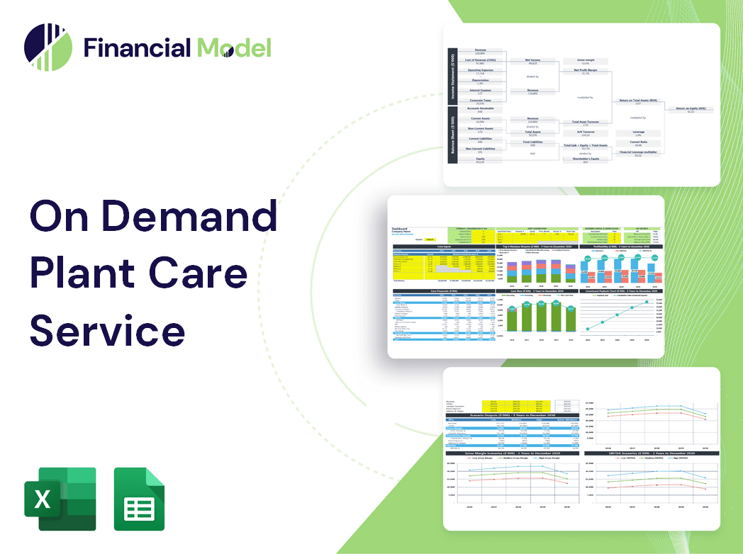 On Demand Plant Care Service Financial Model
