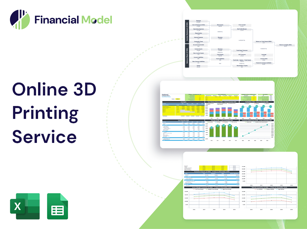 Online 3D Printing Service Financial Model