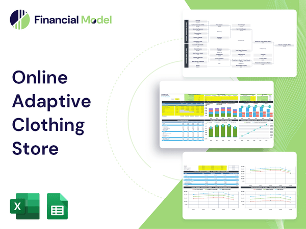 Online Adaptive Clothing Store Financial Model