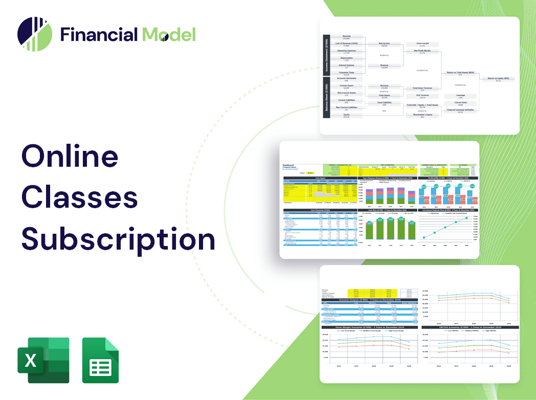 Online Classes Subscription Financial Model
