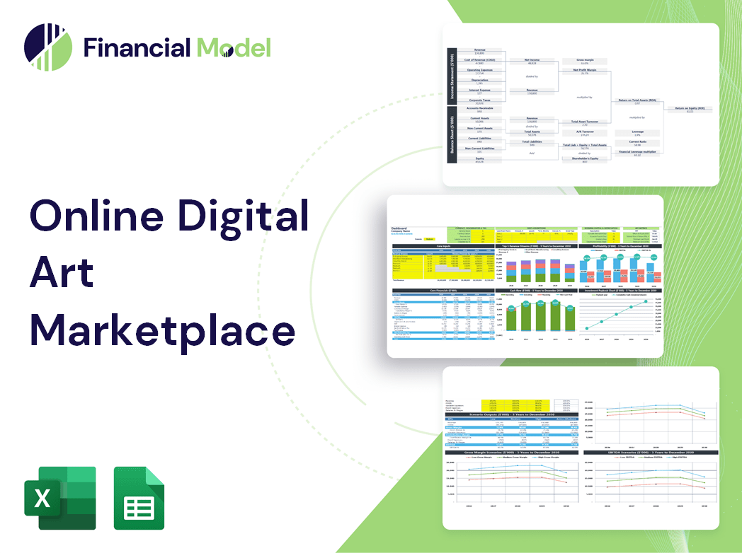 Online Digital Art Marketplace Financial Model