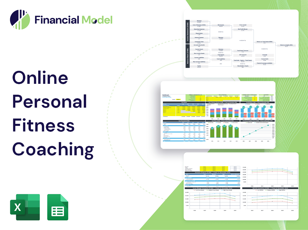 Online Personal Fitness Coaching Financial Model