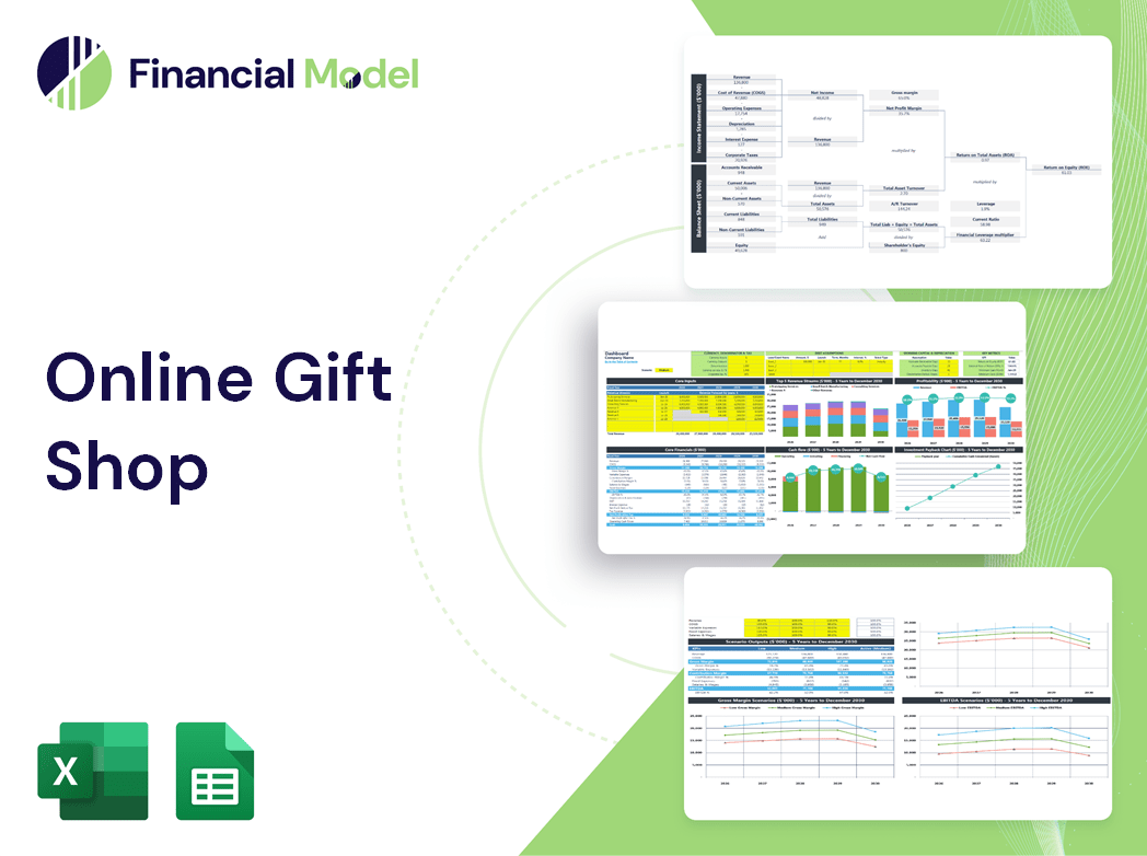 Online Gift Shop Financial Model