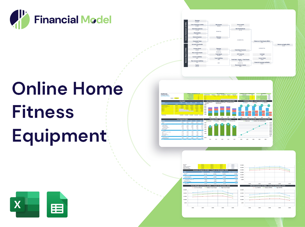 Online Home Fitness Equipment Financial Model