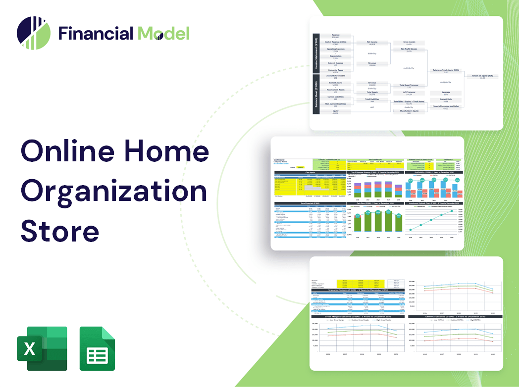 Online Home Organization Store Financial Model