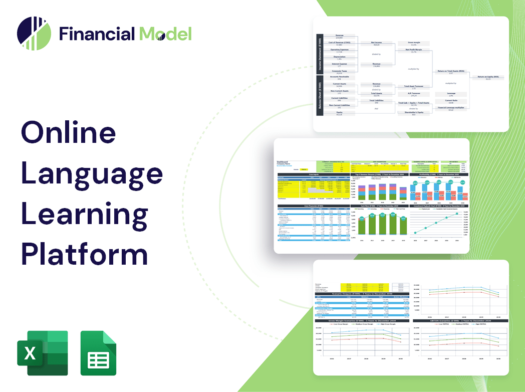 Online Language Learning Platform Financial Model