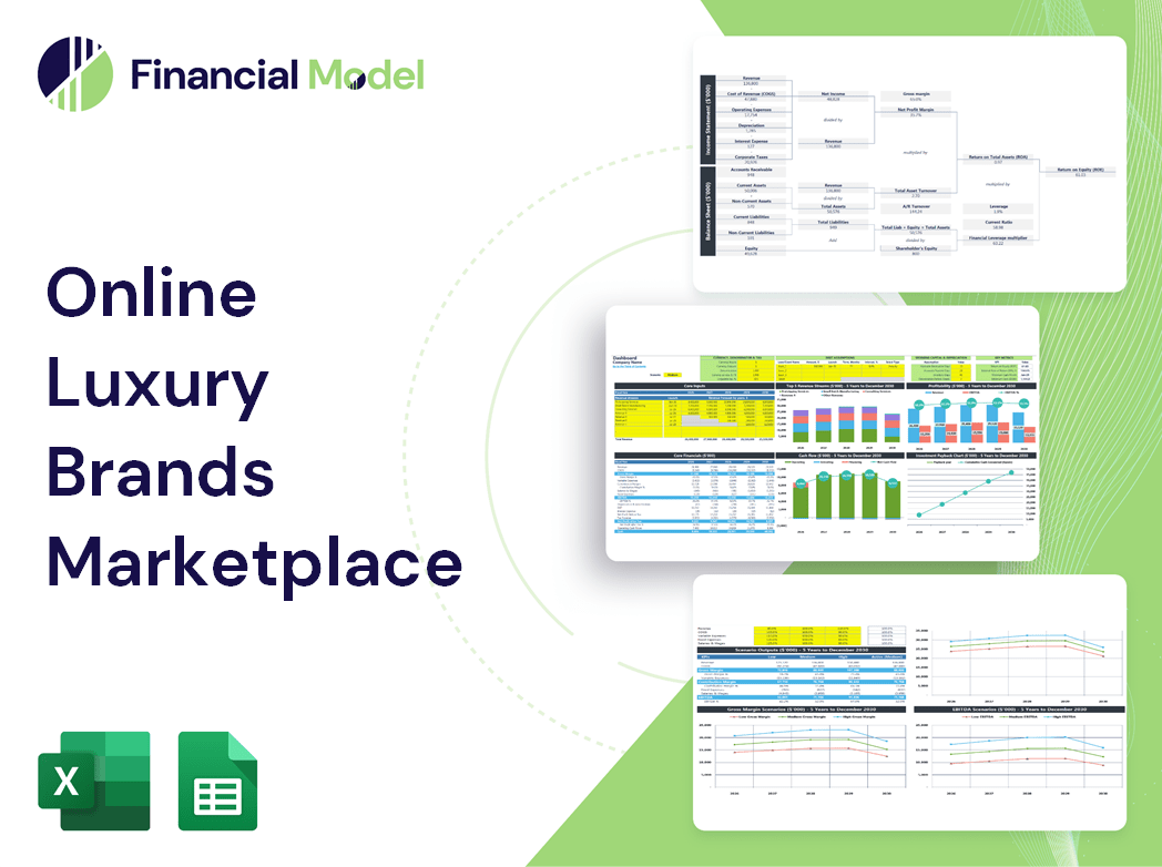 Online Luxury Brands Marketplace Financial Model