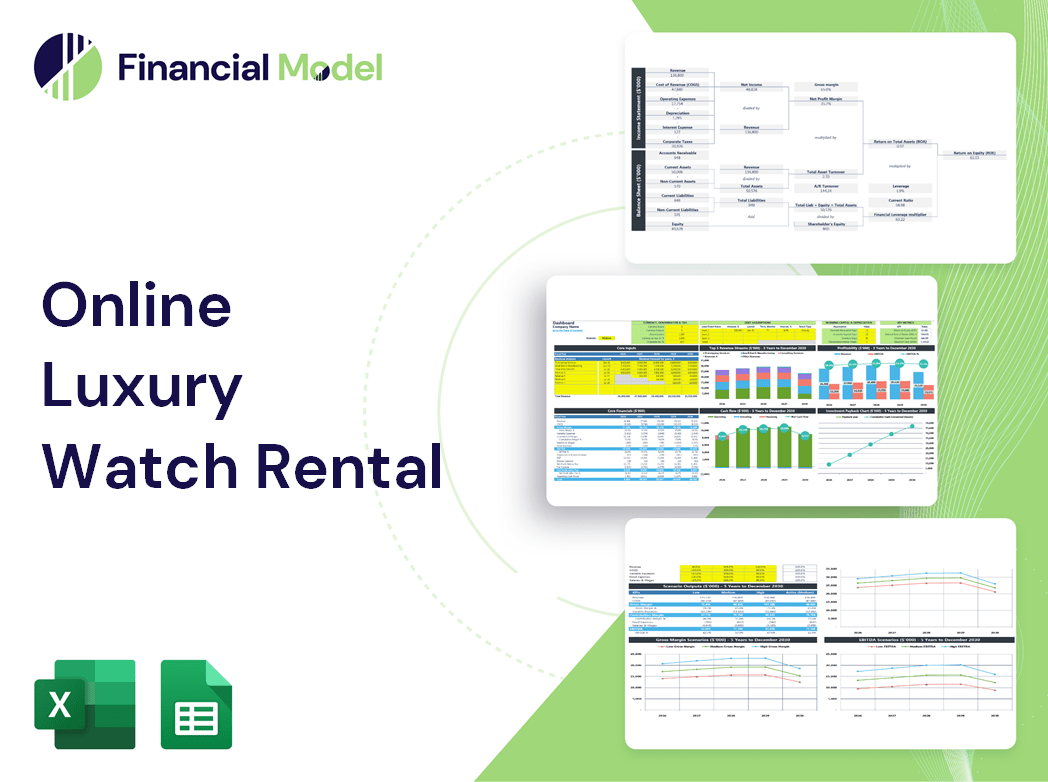 Online Luxury Watch Rental Financial Model