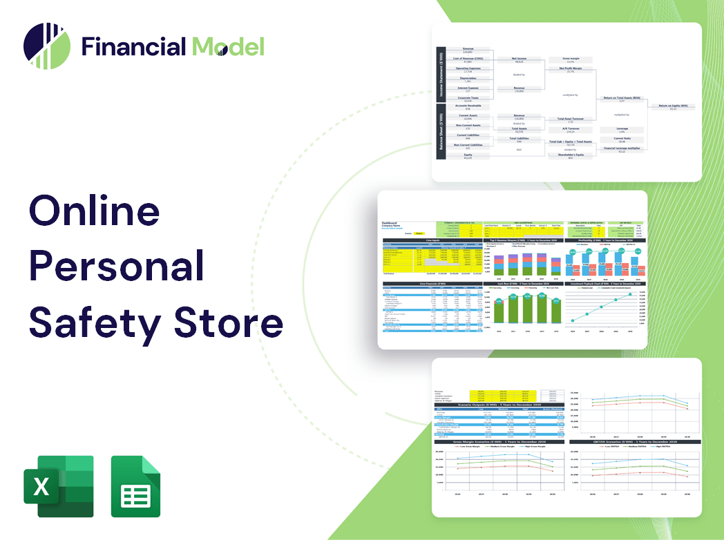 Online Personal Safety Store Financial Model