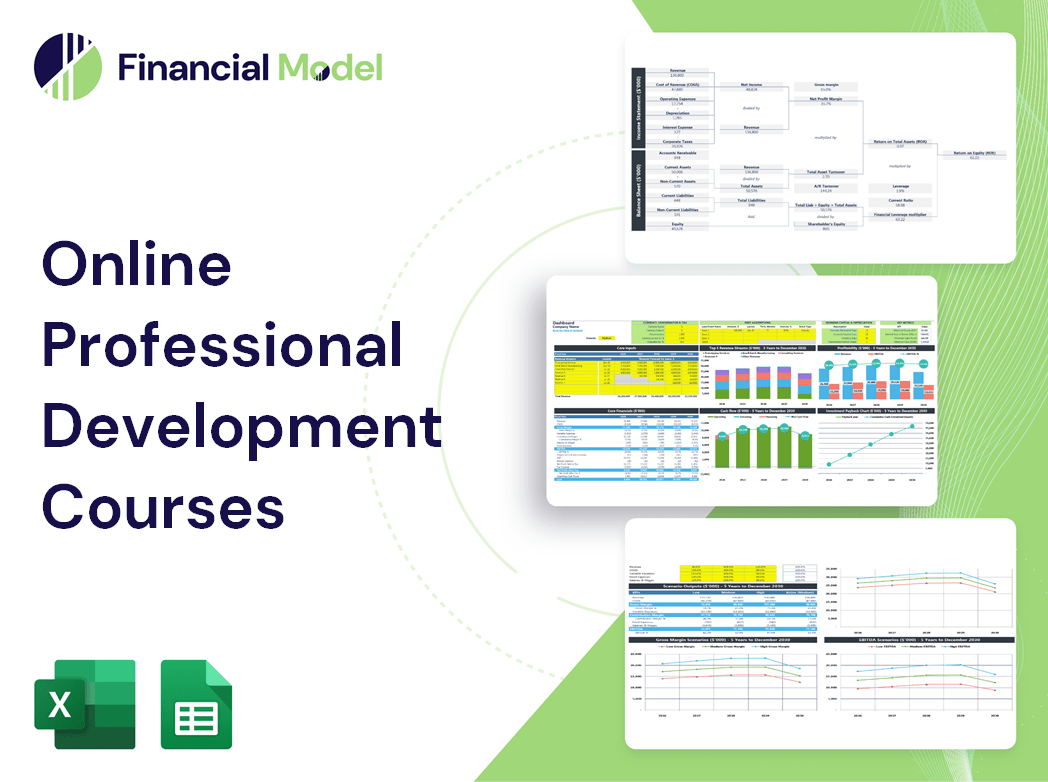 Online Professional Development Courses Financial Model