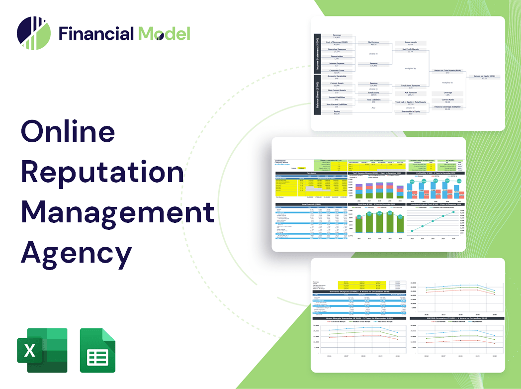 Online Reputation Management Agency Financial Model