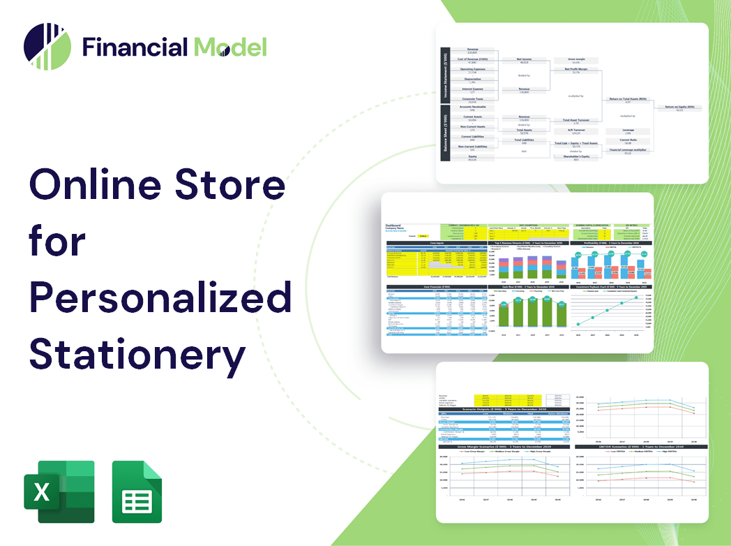 Online Store for Personalized Stationery Financial Model