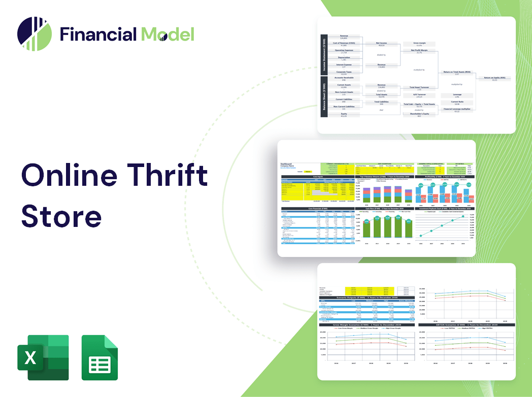 Online Thrift Store Financial Model