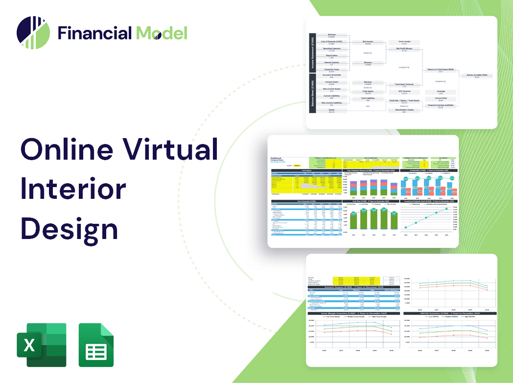 Online Virtual Interior Design Financial Model