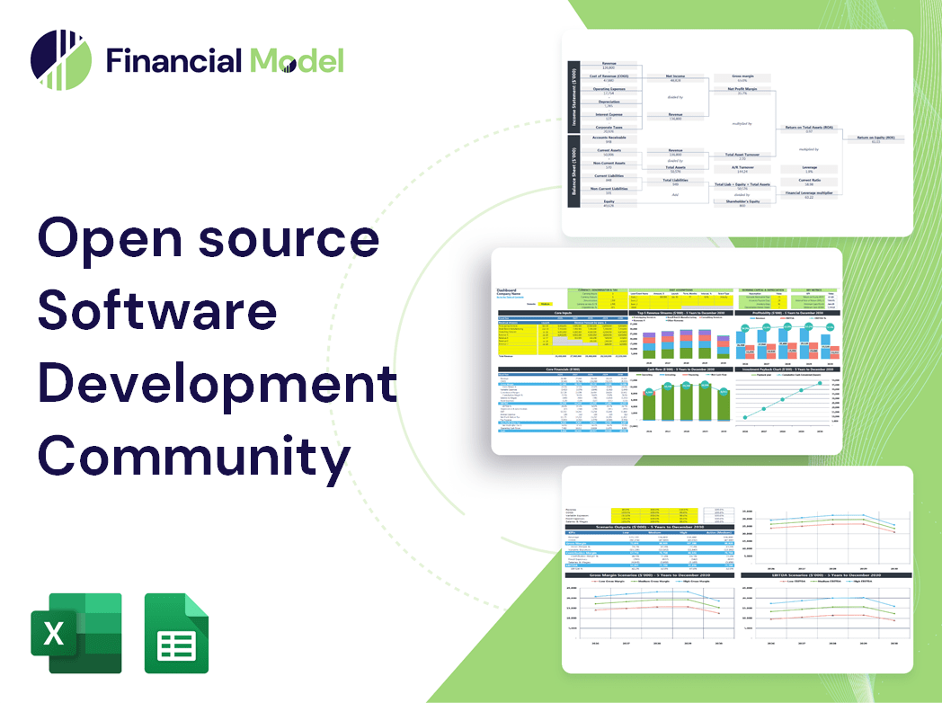 Open source Software Development Community Financial Model