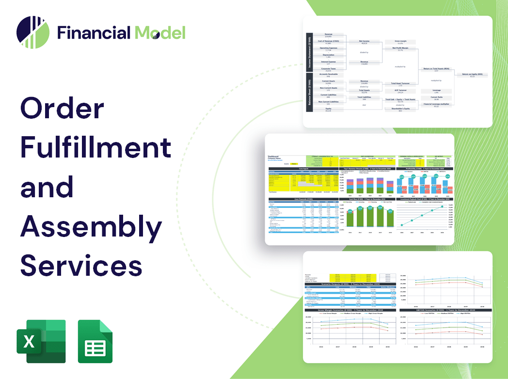 Order Fulfillment and Assembly Services Financial Model