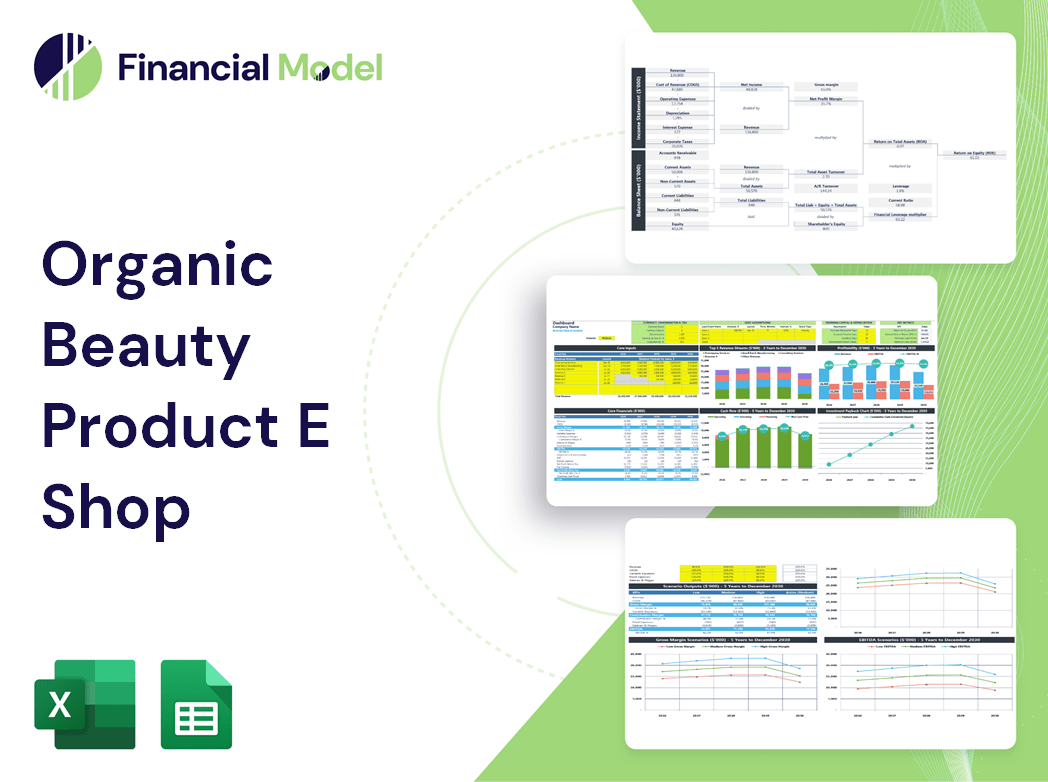Organic Beauty Product E Shop Financial Model