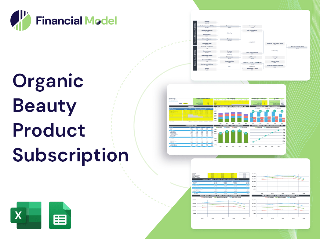 Organic Beauty Product Subscription Financial Model