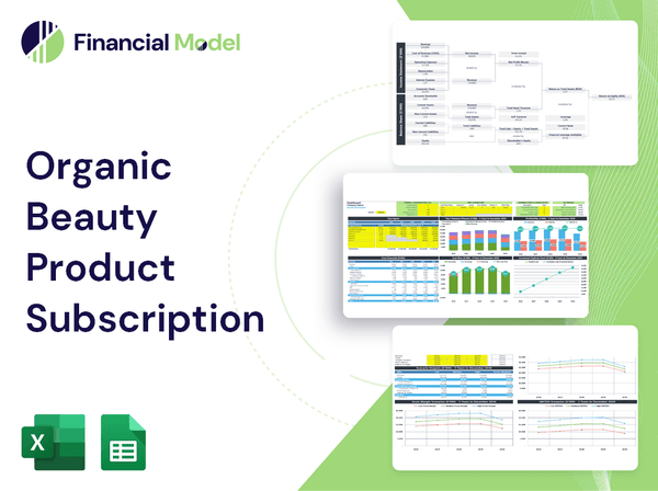 Organic Beauty Product Subscription Financial Model