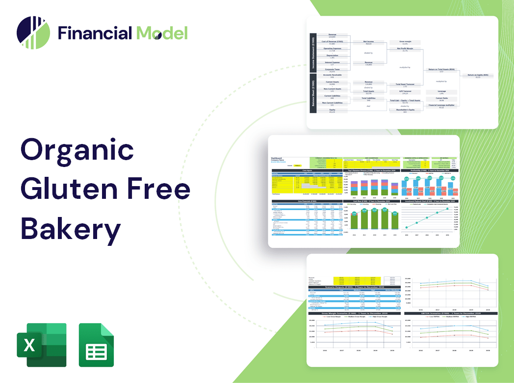 Organic Gluten Free Bakery Financial Model