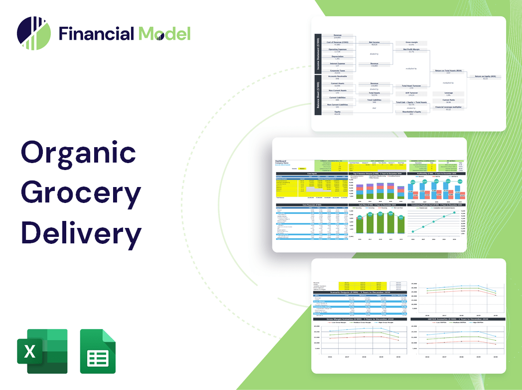 Organic Grocery Delivery Financial Model