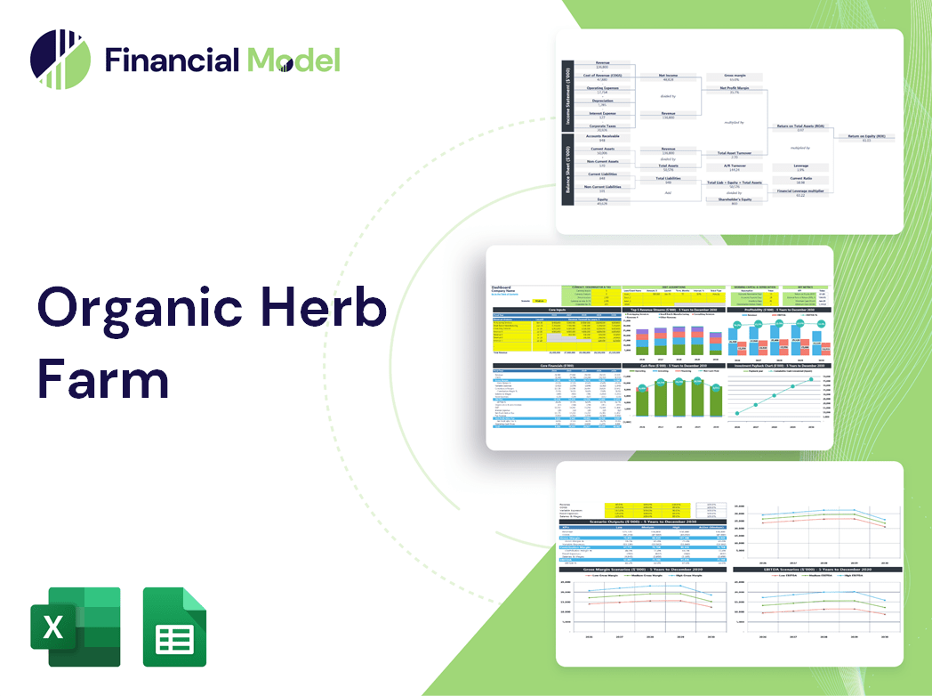 Organic Herb Farm Financial Model