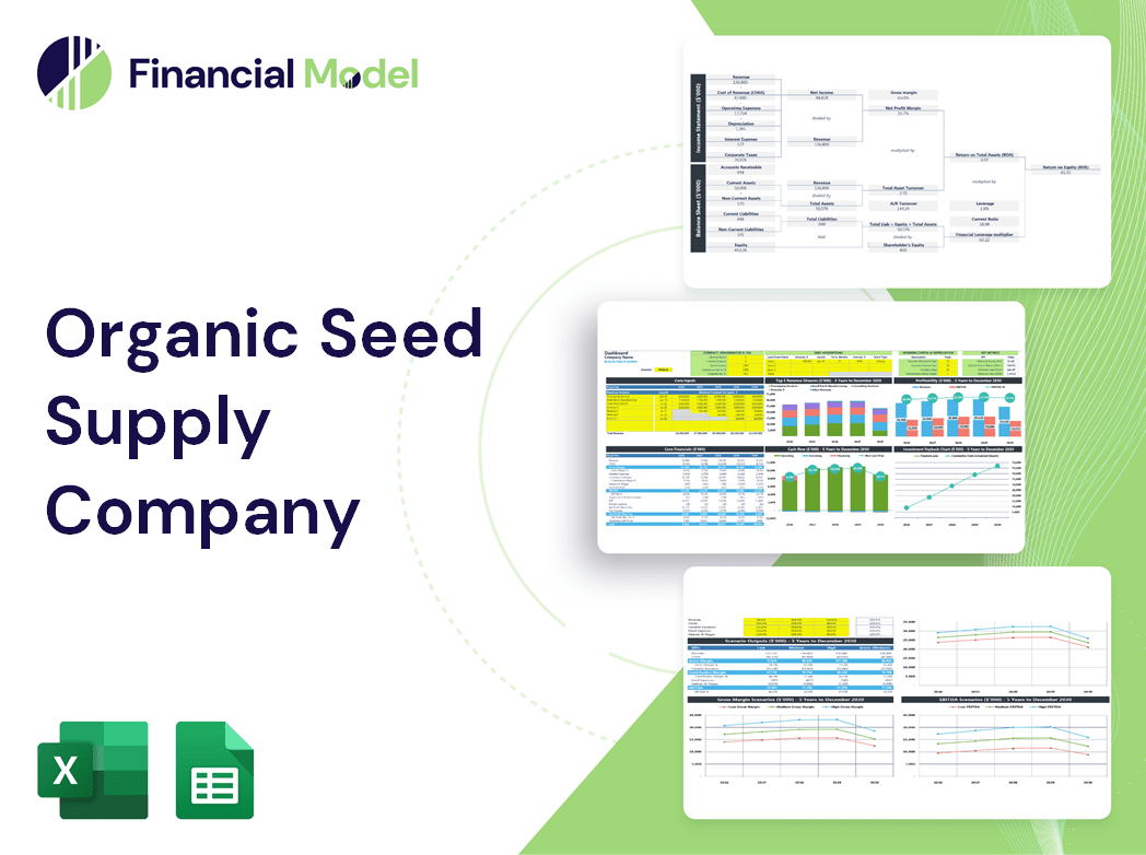 Organic Seed Supply Company Financial Model