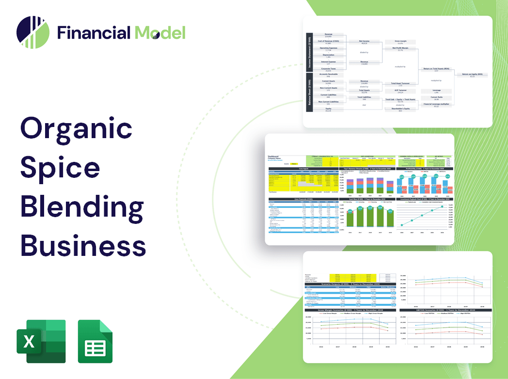 Organic Spice Blending Business Financial Model
