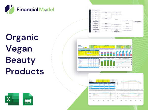 Organic Vegan Beauty Products Financial Model
