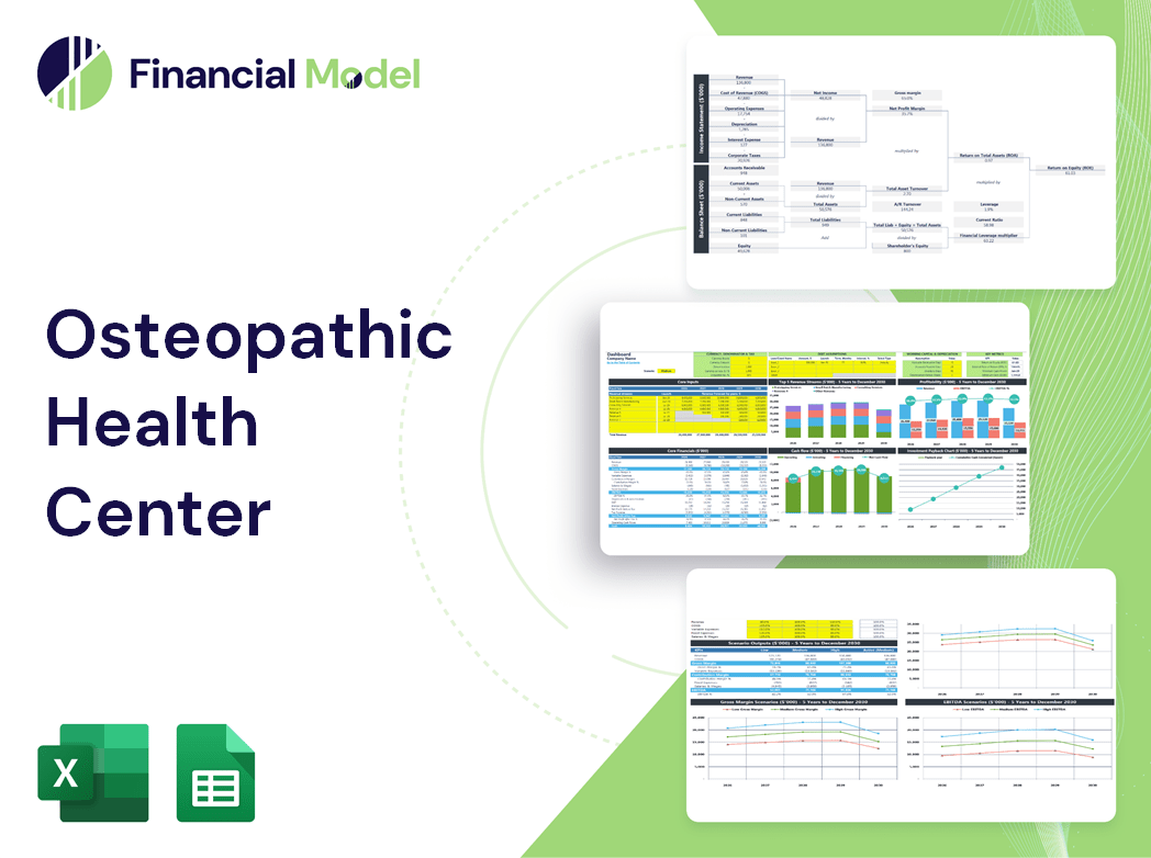 Osteopathic Health Center Financial Model