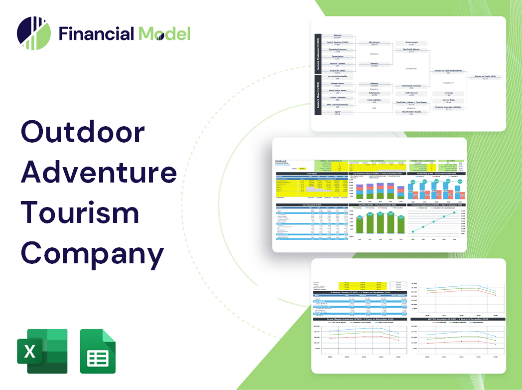 Outdoor Adventure Tourism Company Financial Model