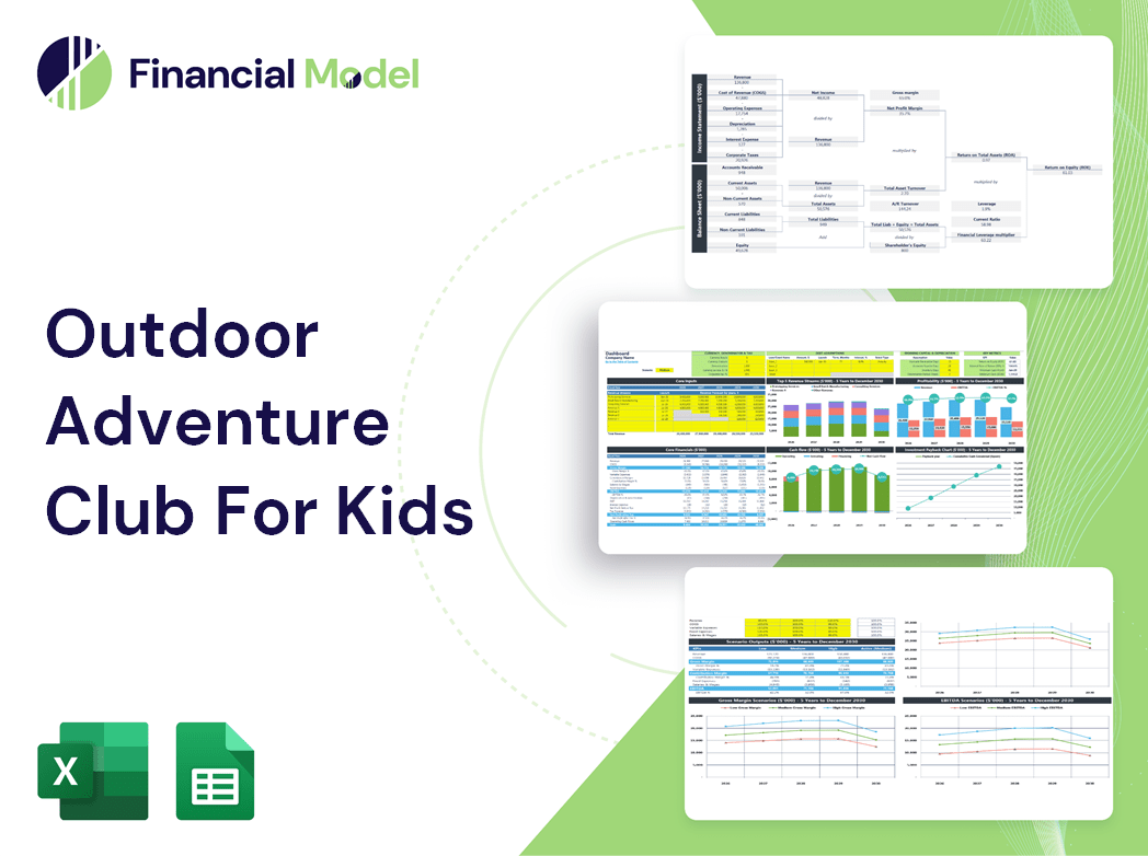 Outdoor Adventure Club For Kids Financial Model