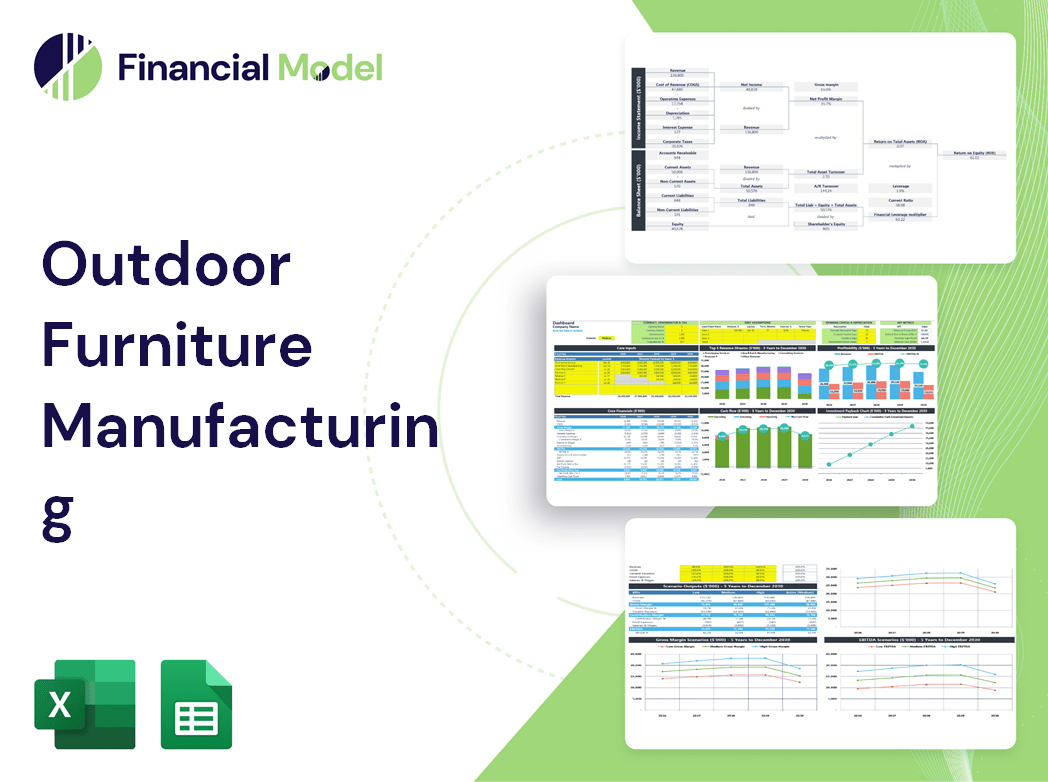 Outdoor Furniture Manufacturing Financial Model