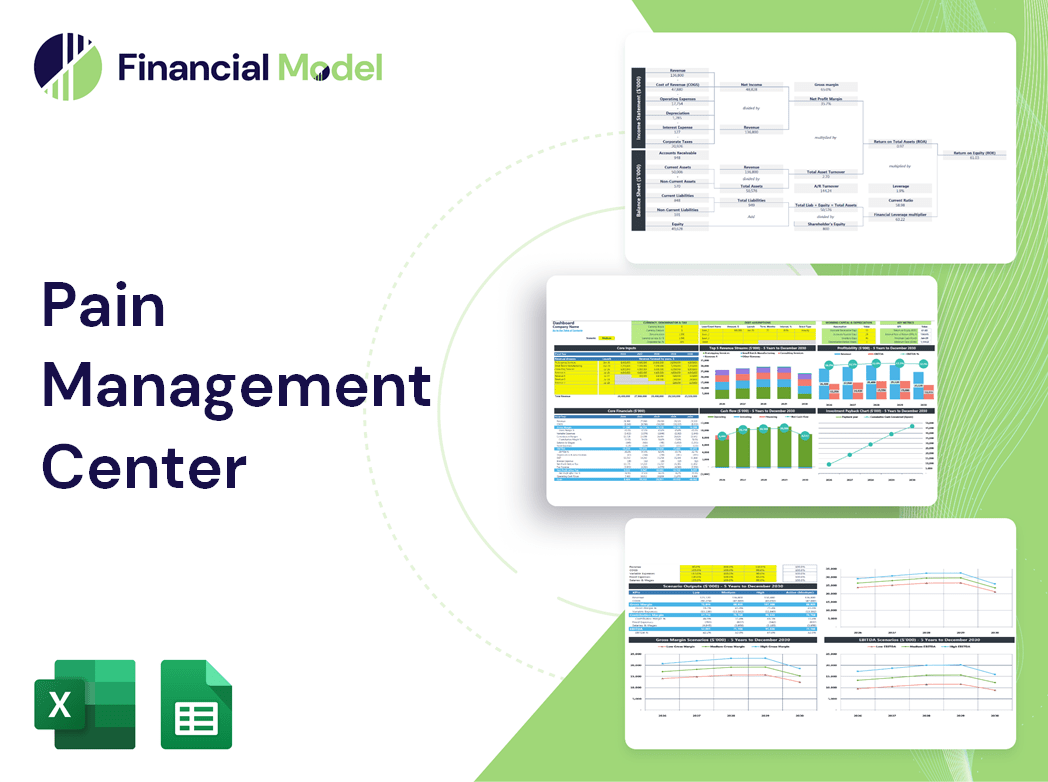 Pain Management Center Financial Model
